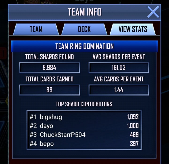justmacback's tweet photo. 🏆🏆 CHAMPCHAMPS 🏆 🏆  Is still looking for new members to help with team events , we are currently 9/20 , Check through page we get everything and have been here a long long time , RTs very much appreciated tnx in advance 👌#wwesupercard https://t.co/49y61FAASA