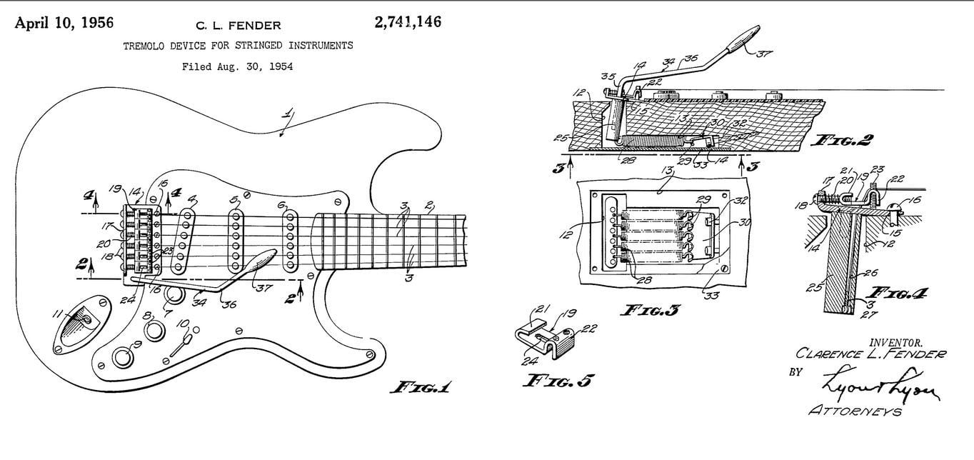 Чертёж гитары Fender Stratocaster