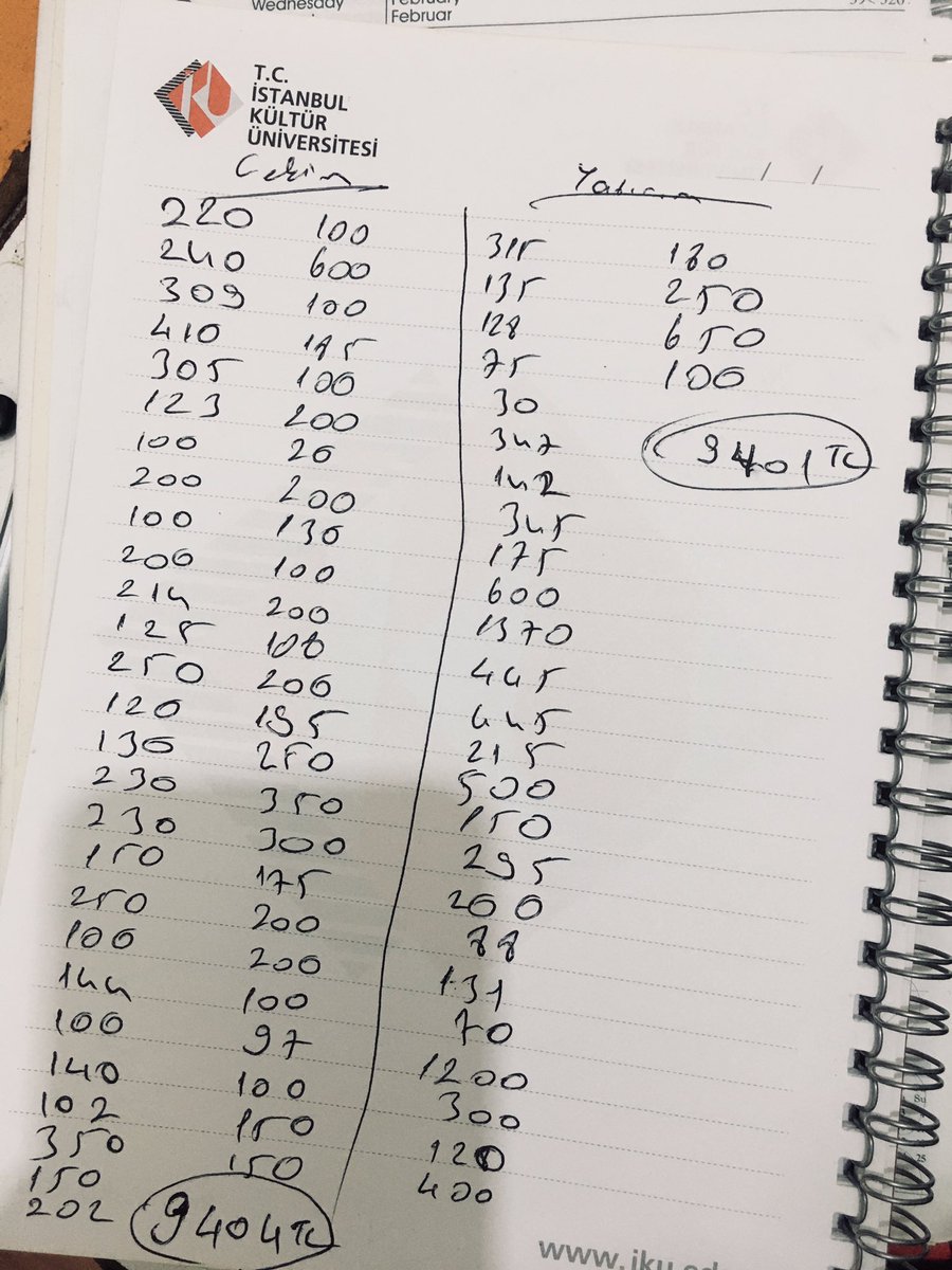 Ulan üşenmedim oturdum son 1 yılda iddiaya ne yatırmışım ne kazanmışım nesineden hesapladım..son 365 günde toplam 391 kupon yapmışım iddiaya toplam 9401 tl yatırmışım ve toplam 9404 tl kazanmışım. 1 yıldır çekilen tüm o sıkıntılar sevinçler uykusuz geceler sadece 3 tl içinmiş amk