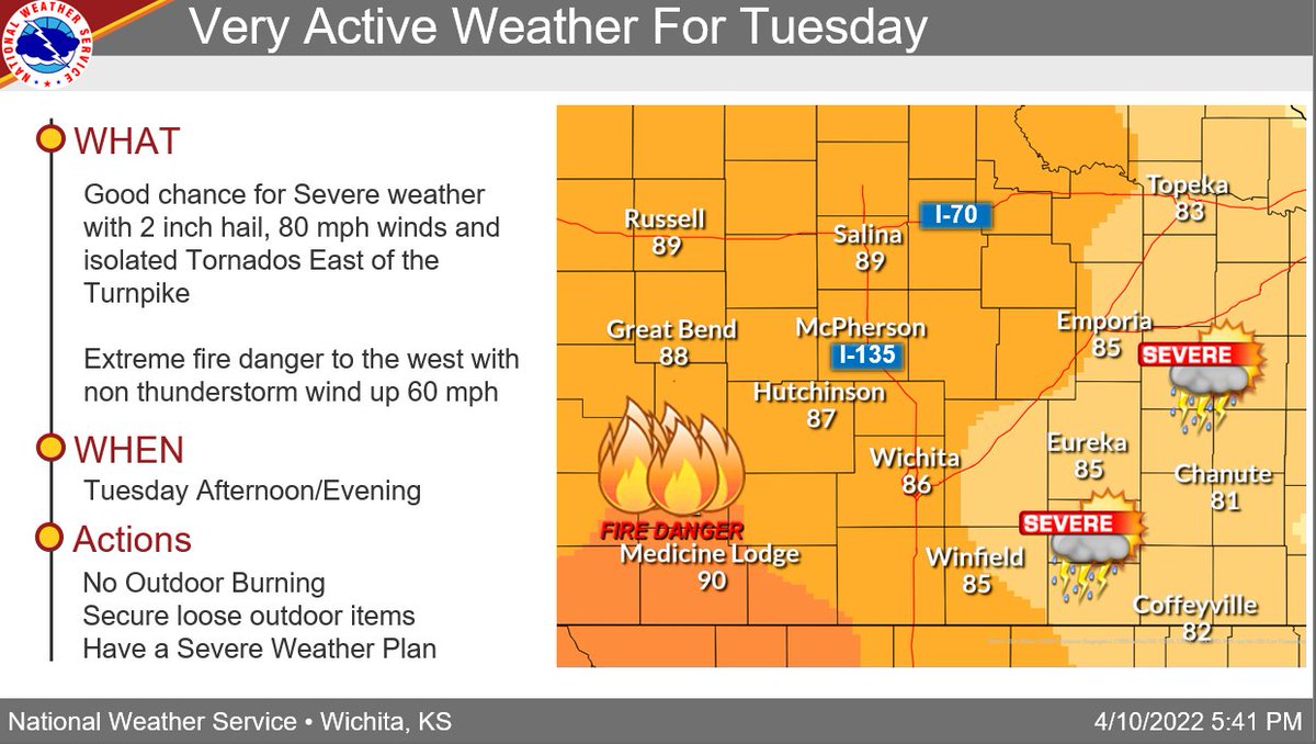 NWS Wichita tweet media