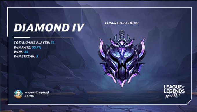 And here we go again - #diamond #wildrift #season5  https://t.co/s7almtaHN0 https://t.co/2DUmwsbiiA<a href="/tag/diamond"class="tags">#diamond</a><a href="/tag/wildrift"class="tags">#wildrift</a><a href="/tag/season5"class="tags">#season5</a>
