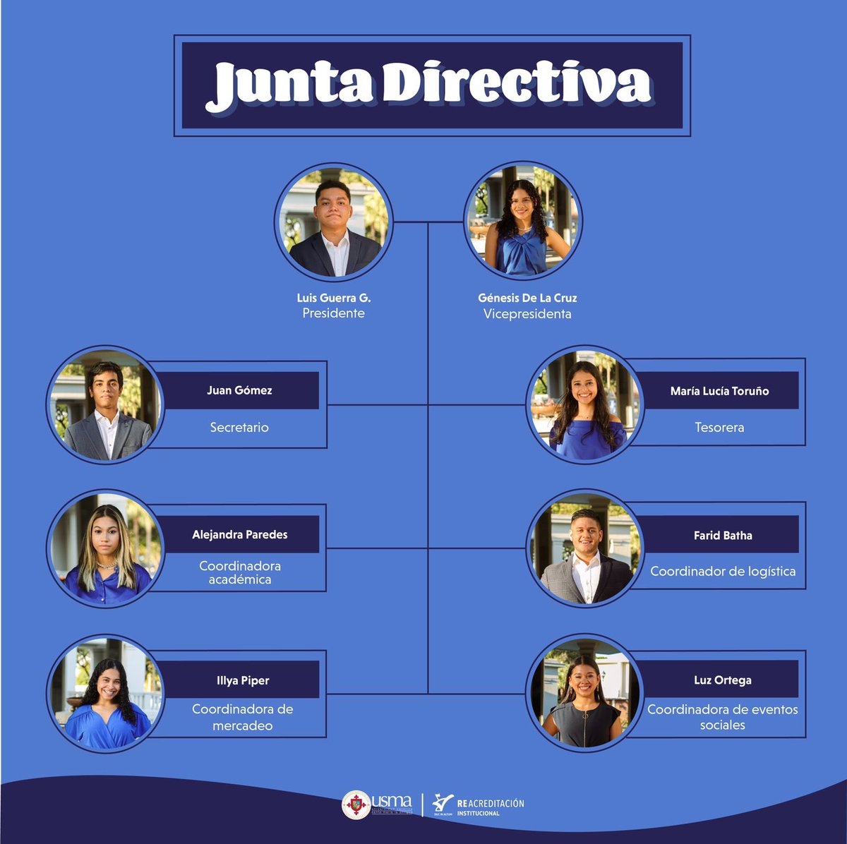Jóvenes Unidos por el Diálogo tweet media