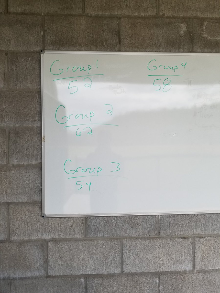 SweetTea_See's tweet photo. Group 2 with a huge Pointer oppo🌮 challenge win #HittasHit #UseTheWholeField #PointersPressOn #JGTBT #BarrelControl #Juice @EliGilreath2 @jackson_rotert #Dusti @ConnorB83405621 https://t.co/0RNZihARRv