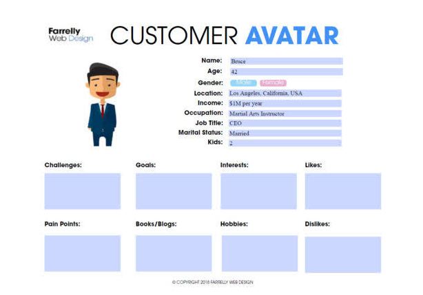 nftsnitches's tweet photo. What's your #Avatar ?
No, I don't mean your #PFP ! I mean your ideal customer. Did you draw it out when you started your #NFTProject ?
Mapping out your buyers makes selling easier.
#nft101 #business101 https://t.co/Ic1cwEx0qb