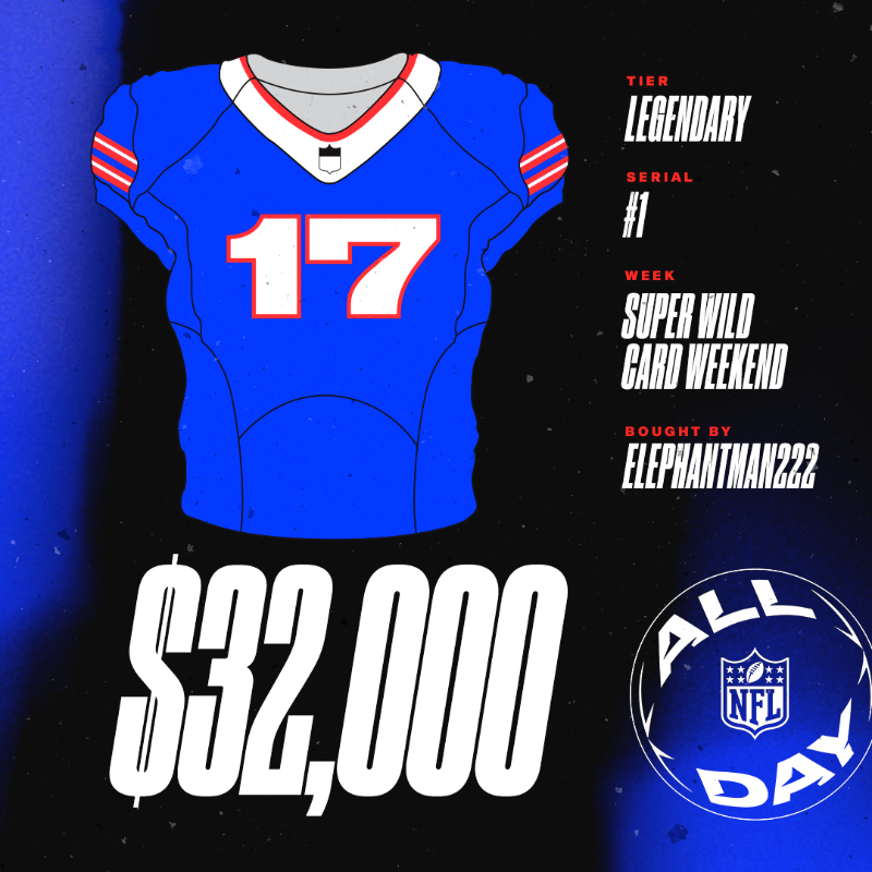 NFLALLDAY's tweet photo. From an amazing pull...

To an amazing sale. In just hours.

The story that had the #NFLALLDAY community buzzing this weekend 🔥