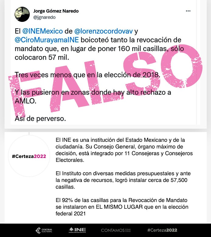 INEMexico's tweet image. 🚨#FALSO que las casillas para la #RevocaciónDeMandato se hayan instalado en zonas de alto rechazo al Presidente de la República.

El 92% se instaló en el mismo lugar que en el Proceso Electoral Federal 2020-2021.

#NoALaDesinformación #Certeza2022