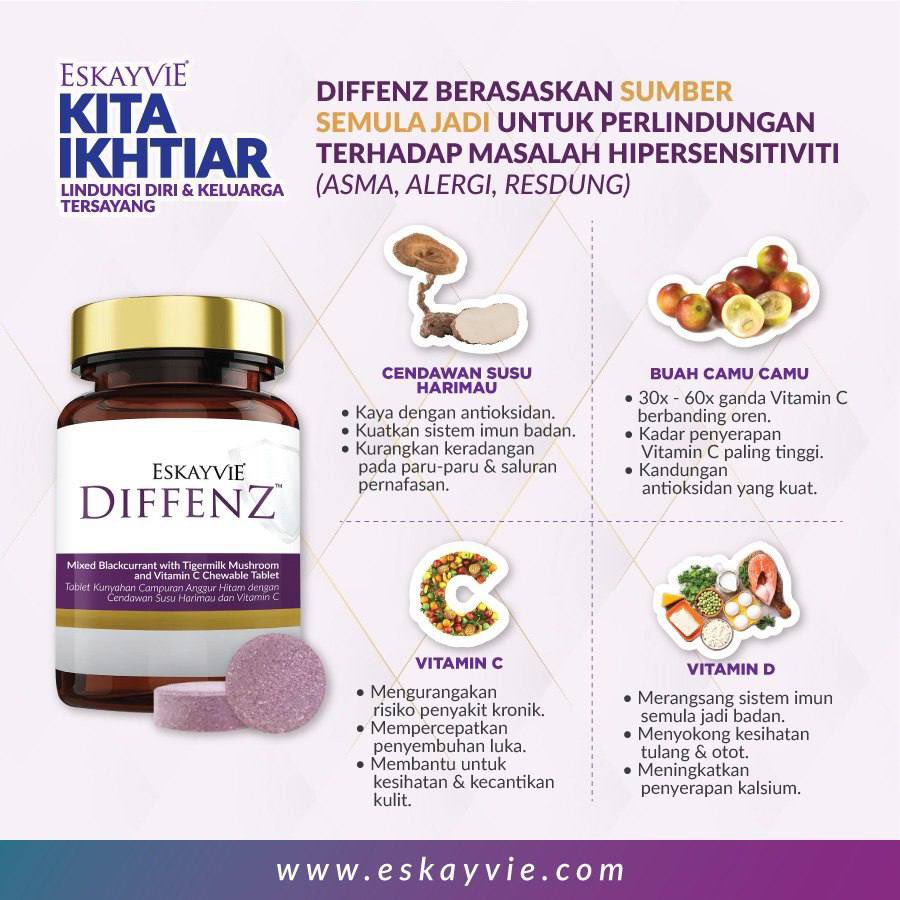 Alhamdulillah since last I kena covid..itu saja batuk yg kena. Lepastu tak de dah. Syukur. Resdung pun makin kurang sangat2. Kalau tak setiap pagi mesti bersin n berhingus sampai malam 🥺