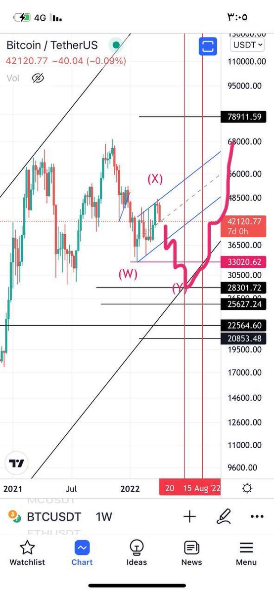 راشد 不 tweet media