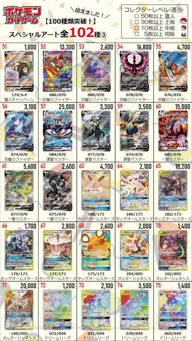 何枚持ってますか ポケモンカードのスペシャルアート Sa 全102種類カード一覧 ポケブラリー
