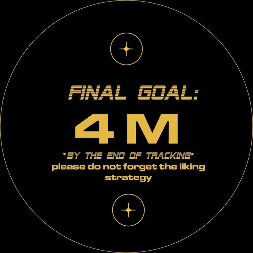 loona_canada's tweet photo. 👑 We're in the final stages of tracking! 👑

🥺 Please Like &amp; Drop a View 🥺
(👍🏻 = 100 views)
#STREAMLOONA
🔗https://t.co/YPPfGC3DeH

🔥GO VOTE!
🔗https://t.co/w2btg8LME9

LOONA TAKES THE CROWN
#PAINT_THE_CROWN #퀸달소를_멈출수는_없어

#LOONADOM #LOONA #이달의소녀
@loonatheworld https://t.co/JCb0btrZGp