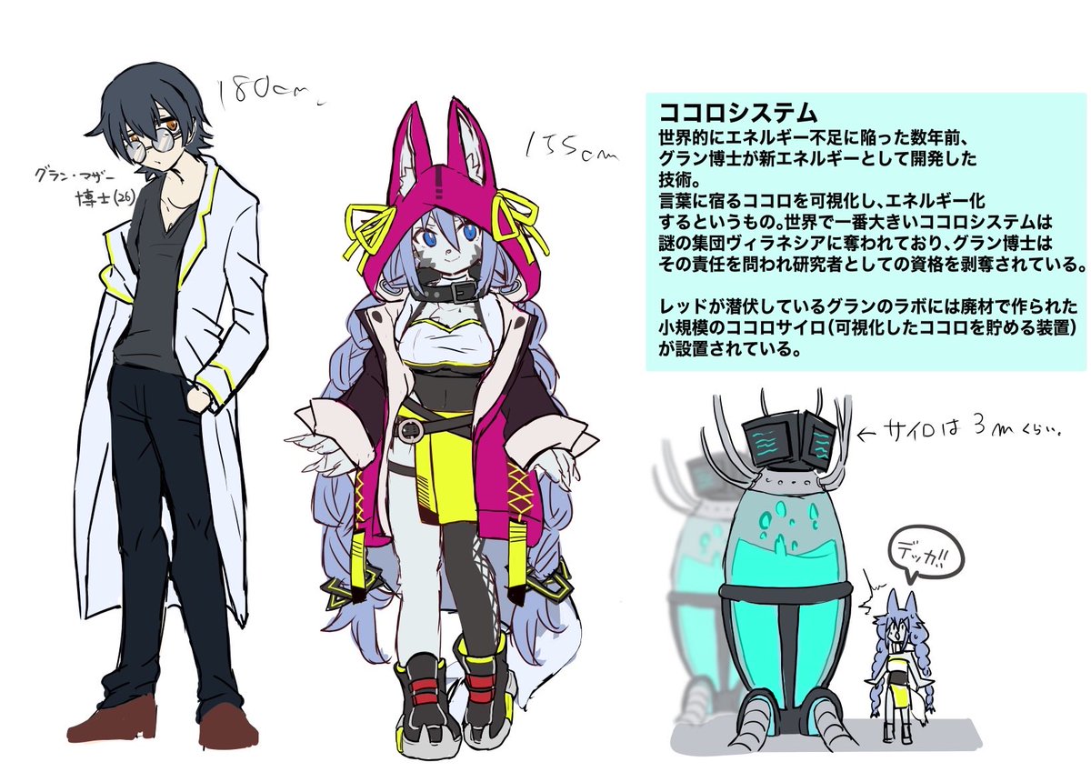 星プロさんのワークショップで制作している子です!
赤ずきん×オオカミちゃん
1枚目→最新三面図
2枚目→イメージボード
3枚目→ラフ1回目
4枚目→ラフ2回目
#星プロ #ひめしろキャンバス