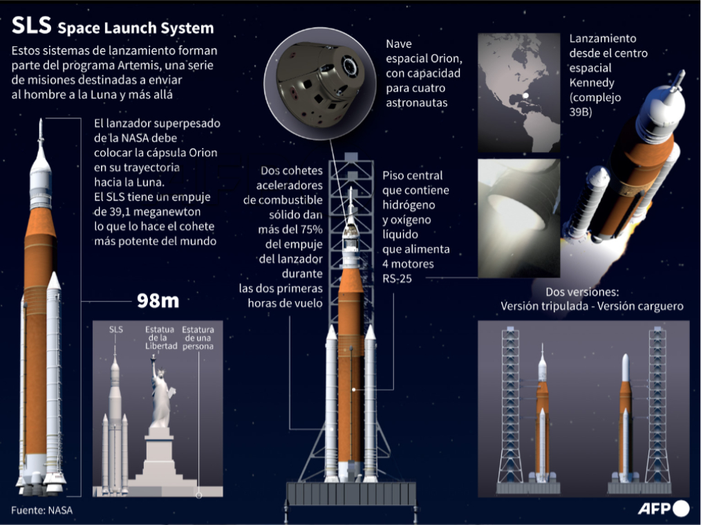 Датчик sls ir