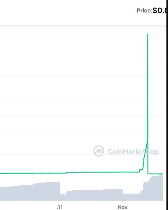 0xKurate's tweet photo. @bryptotrader @inversebrah @vkywick the day when smolting truly ded https://t.co/ff8oR0hoYw