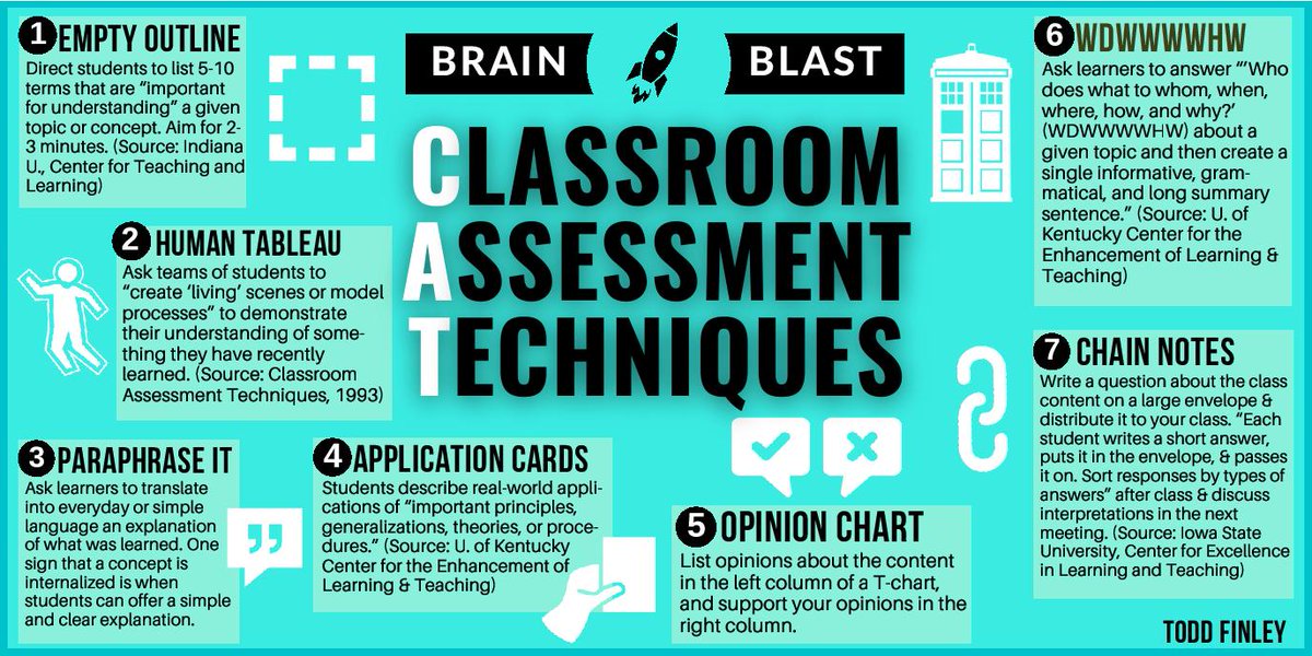 Todd Finley tweet media