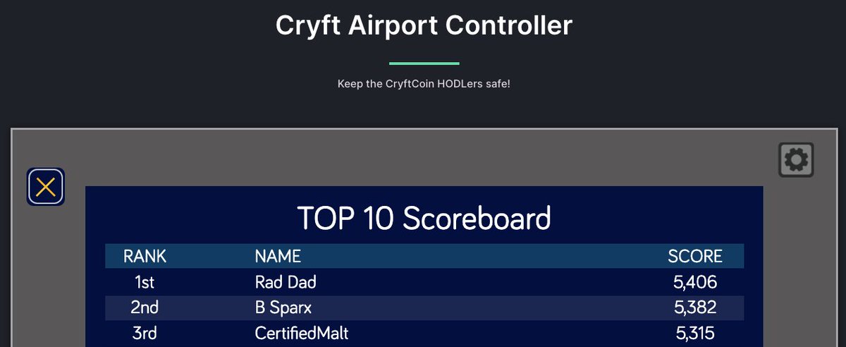 CryftNet's tweet photo. Please DM me the wallet you would like to receive your $Cryft Zone rewards. View the images and see if you made the top 3. We will send the rewards soon after receiving your address. Leaderboards will be reset at 10pm cst this evening. #CryftArmy #CryftZone https://t.co/uEfvuMKYT8