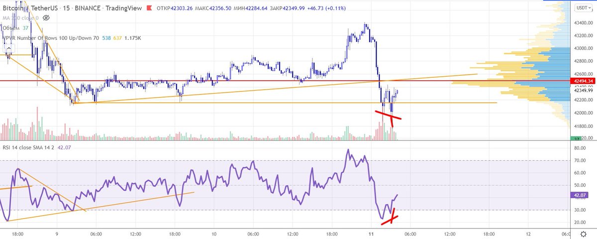 CRYPTOANTONY tweet media
