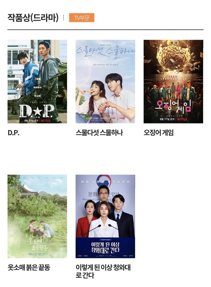 taerijjang's tweet photo. Congratulations for 2521 team for their nomination 
Best drama: #TwentyFiveTwentyOne 
Best Actress: #KimTaeRi 
Best New actor : #ChoiHyunWook https://t.co/jf8DYgaoNZ