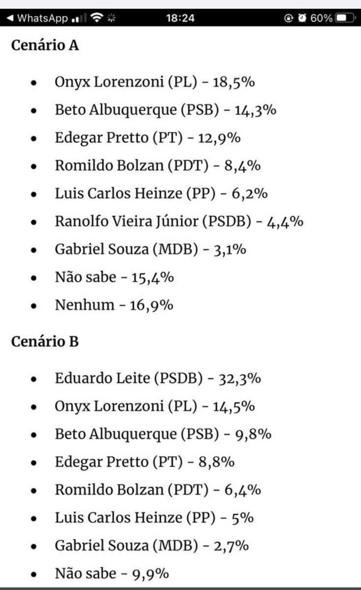 BetoAlbuquerque's tweet photo. Estou muito contente e com os pés no chão com esta pesquisa revelada hoje a tarde pela @rosaneoliveira. Vejo neste resultado uma caminhada de muito trabalho da minha Pré-candidatura à Governador e do meu total compromisso com a educação no RS.Serei o Governador da Educação! https://t.co/f83L0gfdHJ