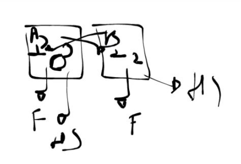 soascii's tweet photo. doin a k8s course
made by da vinci https://t.co/qKZPln9dgG
