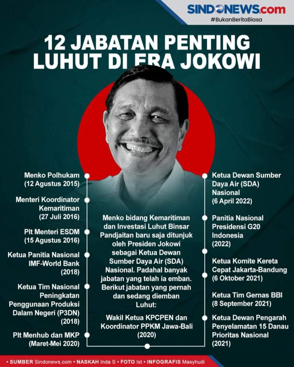 Segala urusan
#AksiNasional114