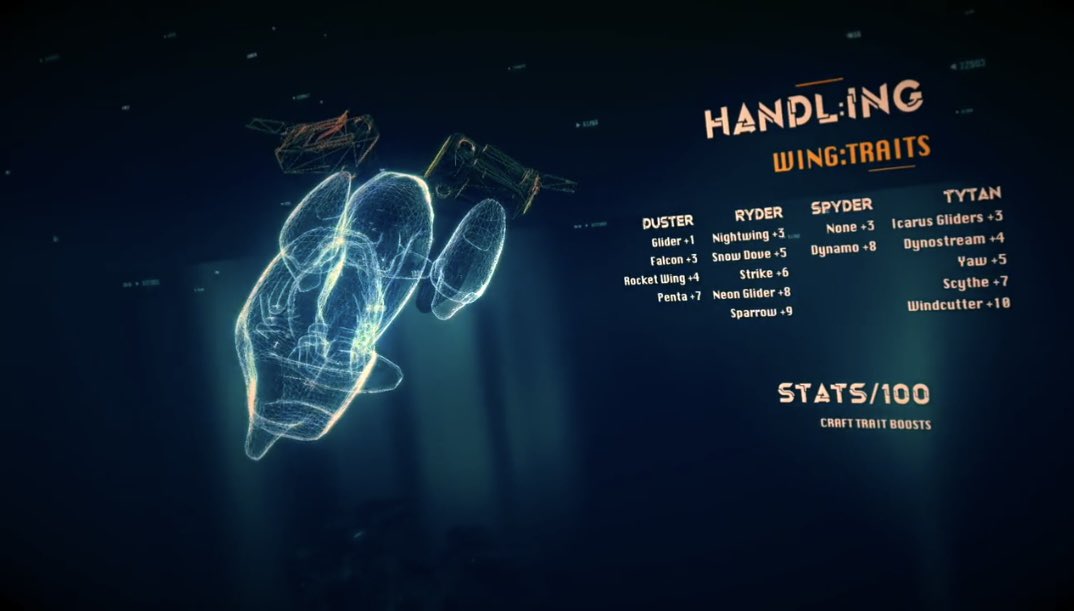 imStricks's tweet image. This should help!