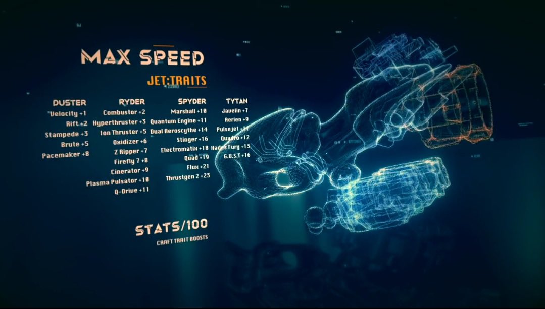 imStricks's tweet image. This should help!