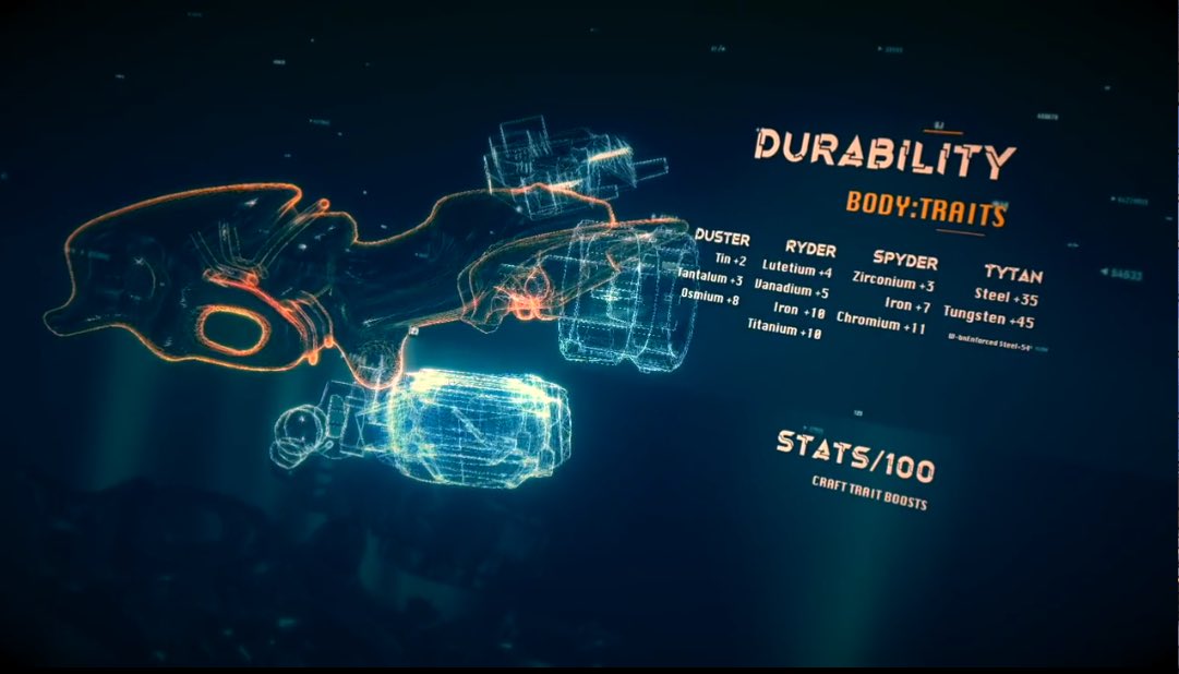 imStricks's tweet image. This should help!