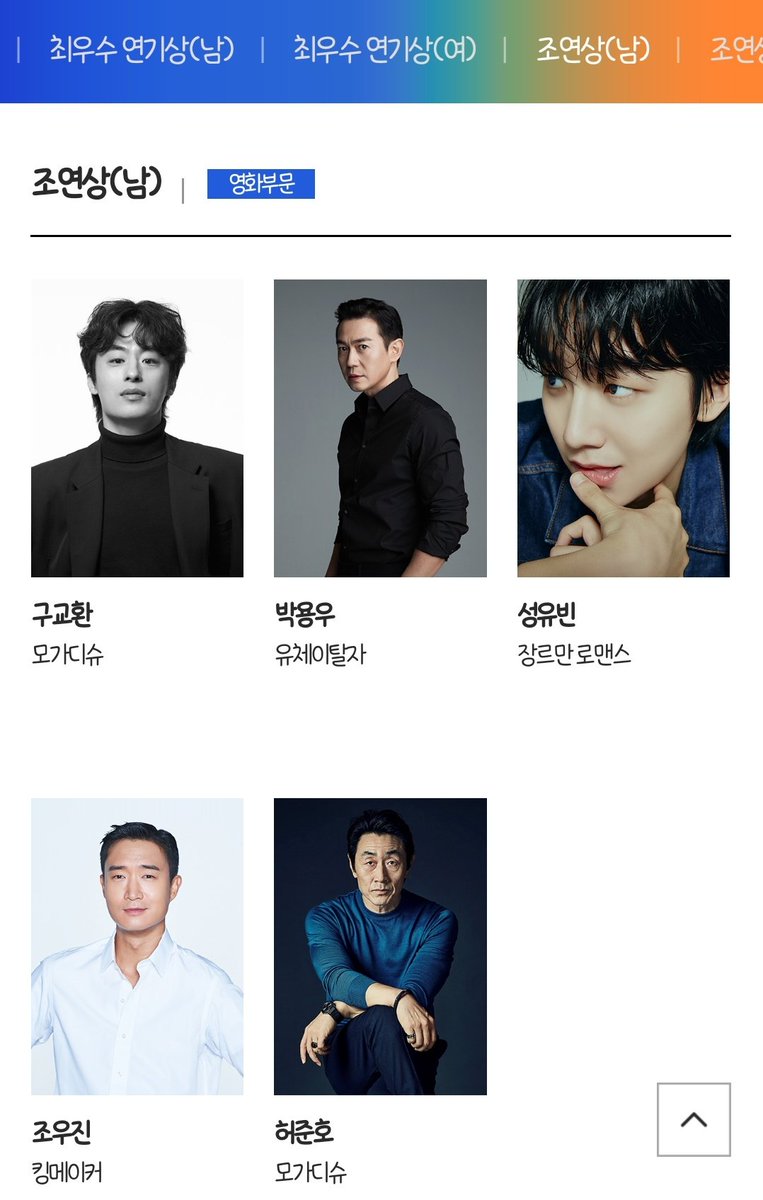 백상예술대상 신인연기상(D.P.) /조연상(모가디슈) 후보 #구교환