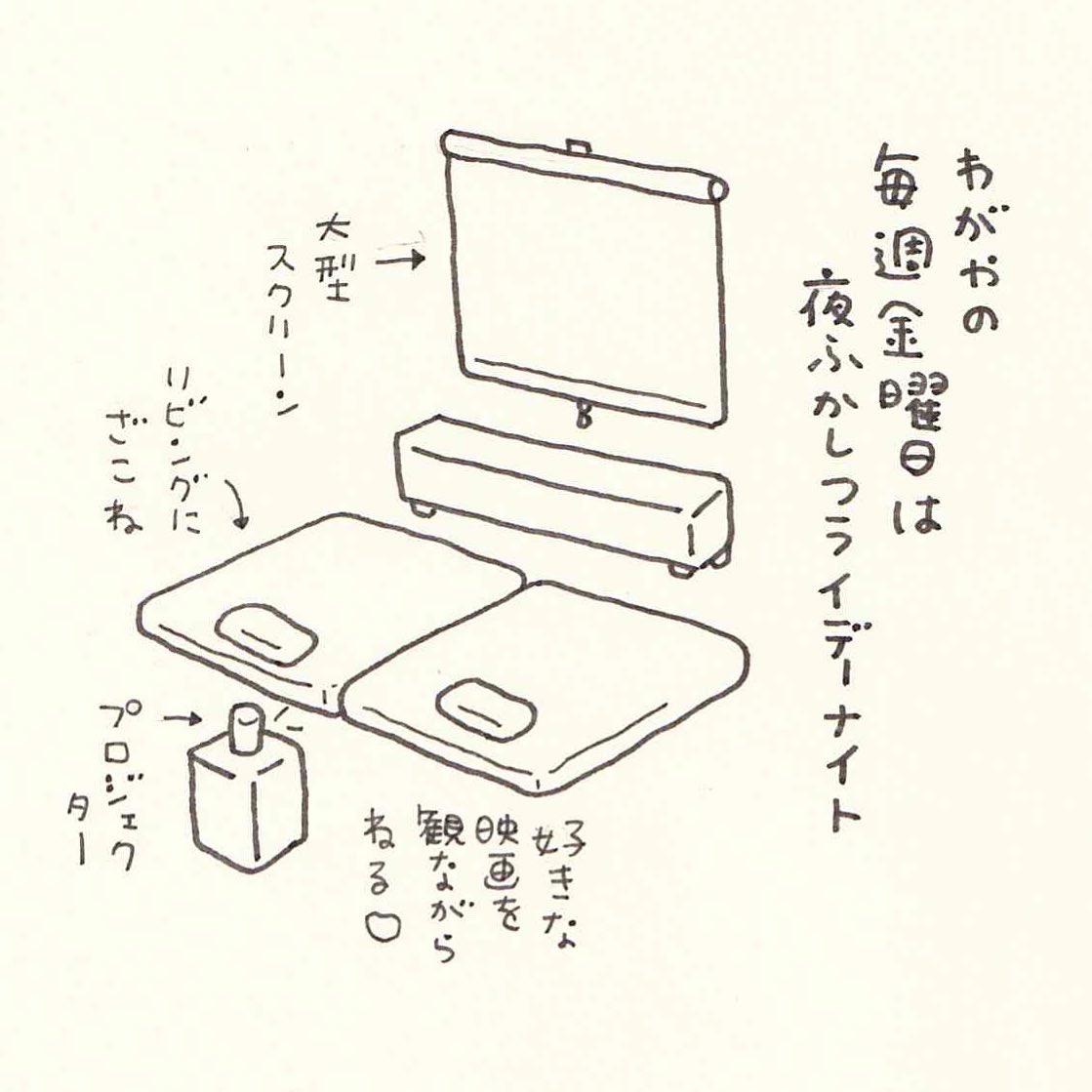 寝ても覚めても弟LOVE❤️ 