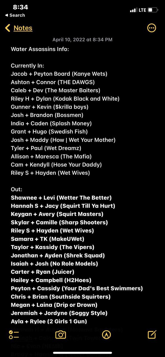Here is how it is looking going into the 2nd round. +the addition of skylar and camille