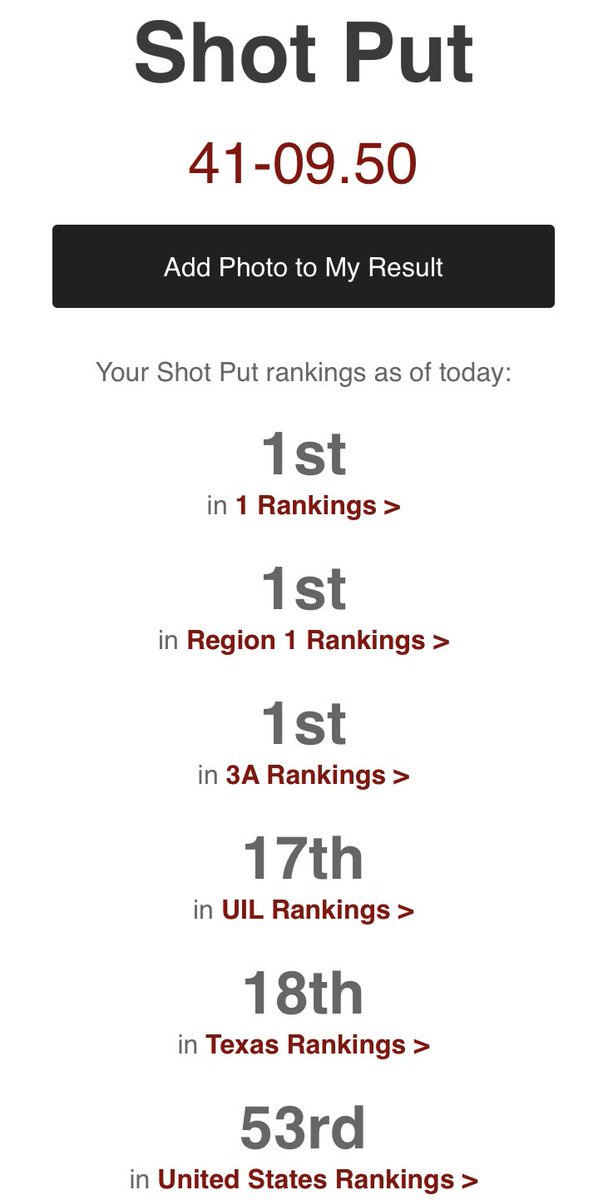 New Shot Put PR along with rankings <a href="/BushlandHS/">Bushland High School</a>