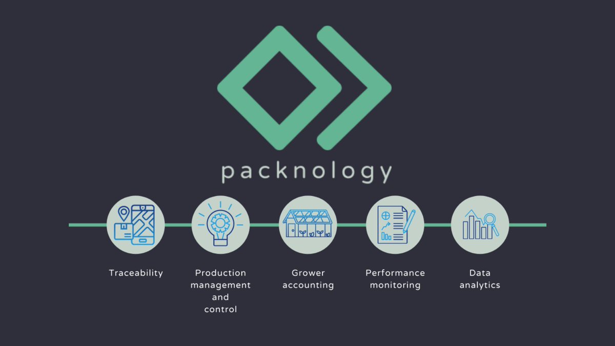 packnological's tweet photo. https://t.co/AjIzdy90lv