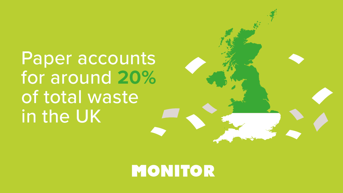 Monitor Creative tweet media