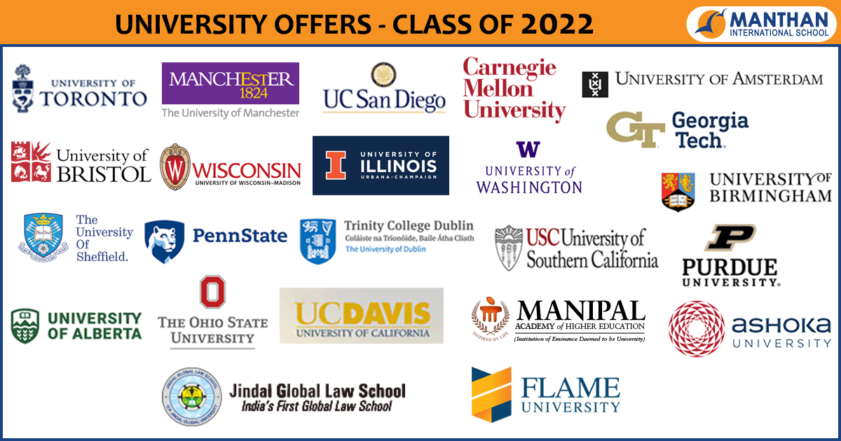 ManthanSchool's tweet photo. The Class of 2022 has received excellent university offers and is all set to go places!!
90% of the applying class has at least one offer. The remaining students are either awaiting offers or preparing for national competitive exams.
Here are some of the key Manthanite placements https://t.co/n2OR9BeeEV