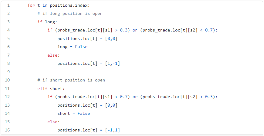 macro_synergy's tweet photo. "Pairs trading with copulas": "Select pairs...Fit marginal distribution...Transform to make [them] uniformly distributed...Fit copula...Use fitted copula to calculate conditional probabilities...Enter long-short when probabilities fall outside bands." https://t.co/d7KagBX12e 🇺🇦 https://t.co/qzuCFRZYCm