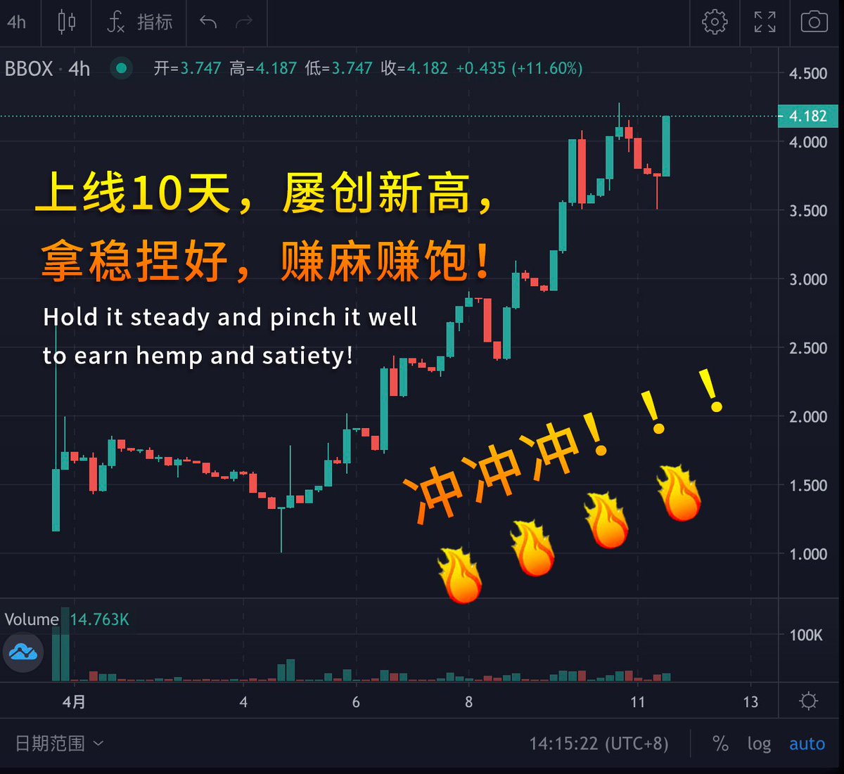 BBOX_Metaverse's tweet photo. https://t.co/2CXt9d1Ewj