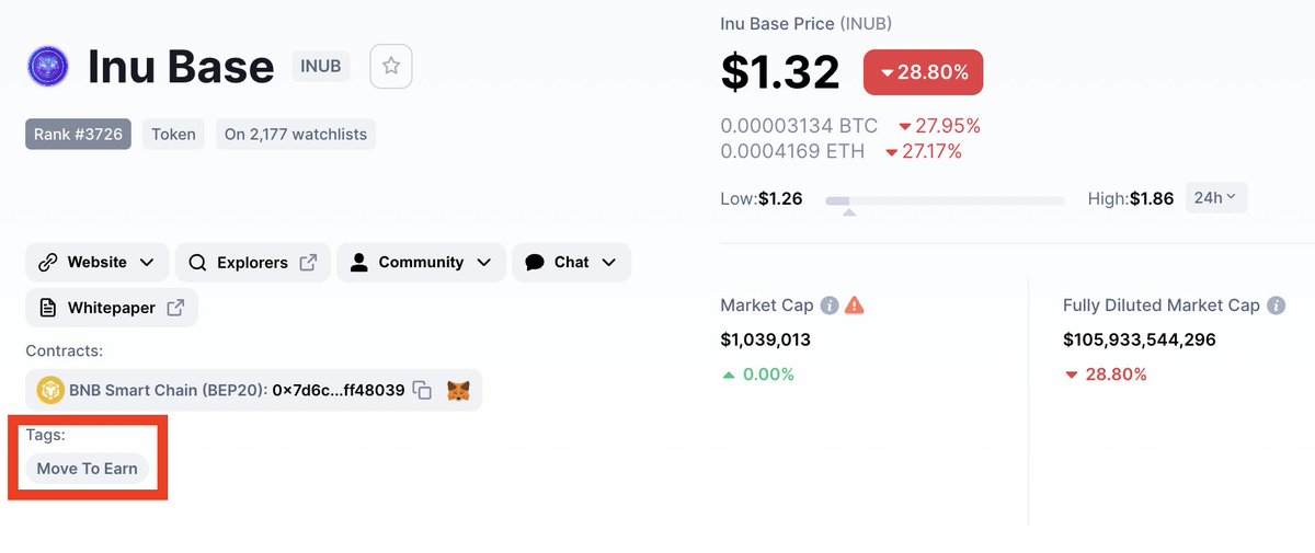 Inu Base | Auto-Staking | Move-to-Earn tweet media
