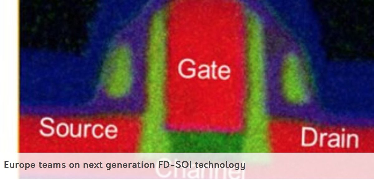 Europe teams on next generation FD-SOI technology
eenewseurope.com/en/europe-team…
<a href="/CEA_Officiel/">CEA</a> @Soitec_FR <a href="/GlobalFoundries/">GlobalFoundries</a> <a href="/ST_France_News/">STMicroelectronics France</a> 
#6g #infrastructure #connectivity #connectivity #5g #iot #mobile #cellular #CloudComputing
