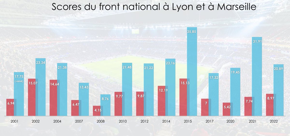 MaximusOP tweet media
