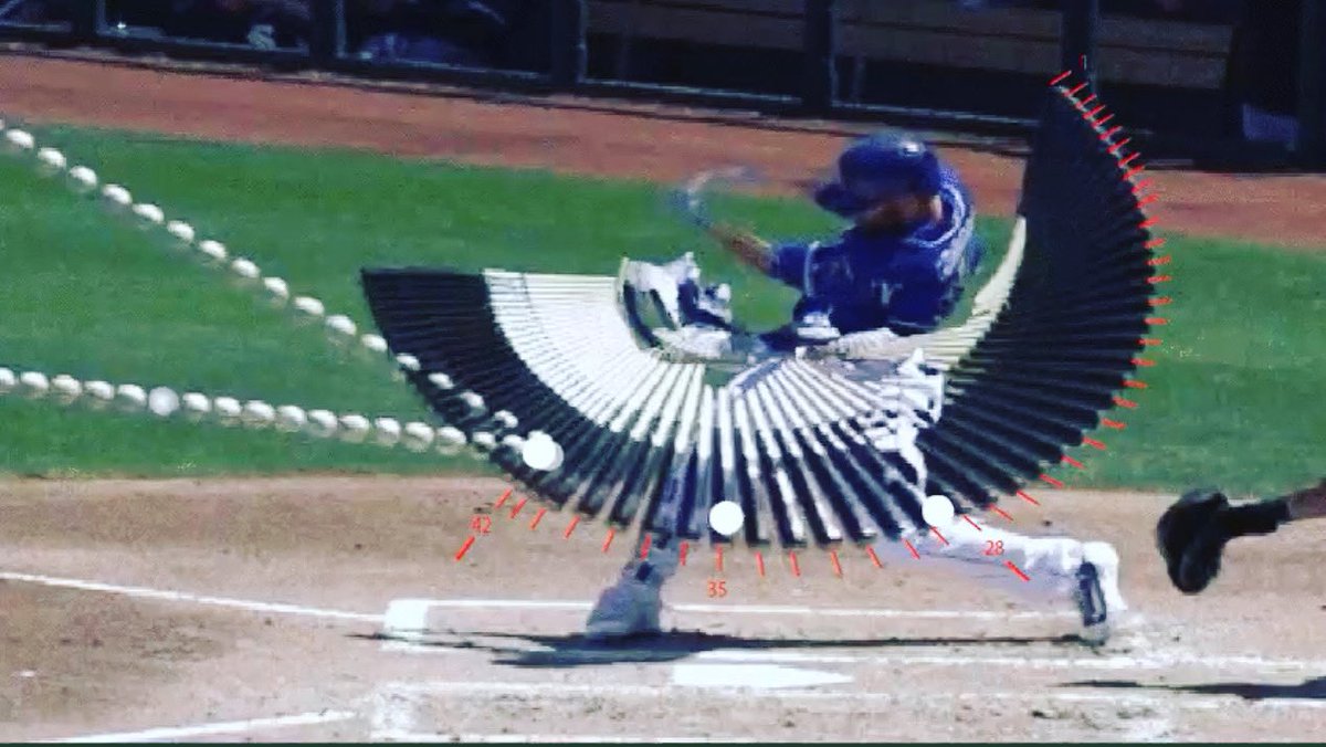 PhilipStotter's tweet photo. Staying on plane in the zone is key. Objectively measure it with TIME OF CONTACT. Time of contact, directly correlates to being on plane. #attackangle #pitchplane #timeinthezone
New Tech coming soon! 😉 https://t.co/1bvqaMtsJ3