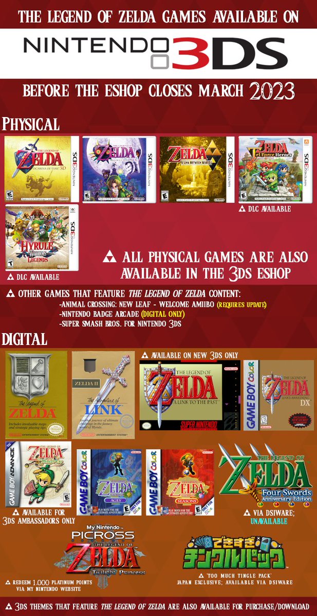 Zelda Universe on X: "In light of the 3DS &amp; Wii U eShops closing March  2023, we listed out what games from The Legend of Zelda series (+games that  feature #Zelda) are