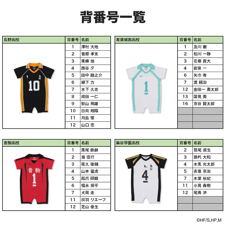 ハイキュー　ロンパース　音駒　烏野　セット ハイキュー ロンパース 音駒 烏野 セット ハイキュー ロンパース 音駒