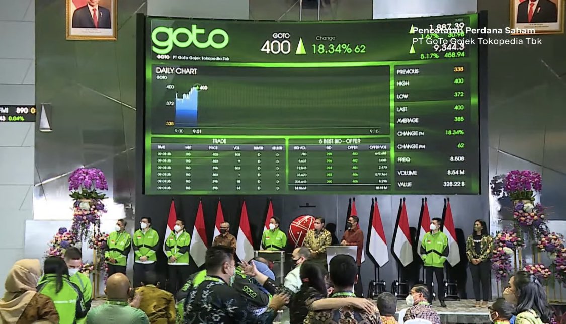 AnilSk7's tweet photo. Wow, what a journey 💚 ⁦@gojekindonesia⁩ https://t.co/pxPJtPqATl
