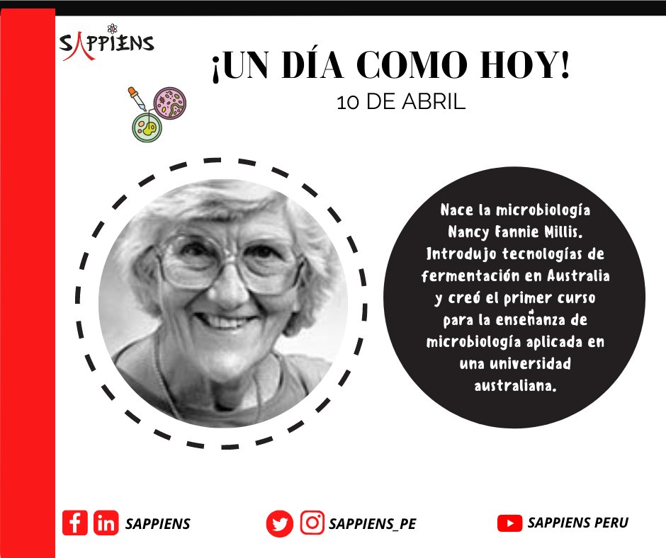 SAPPIENS_PE's tweet photo. ¡Hola a todos! 🙂
Seguimos con nuestra sección de #Calendariodecientíficos. Hoy conozcamos a la microbióloga Nancy Fannie Millis y el químico Percy Lavon Julian.
#SappiensScience #Sappiens #cientifico #cientifica https://t.co/YLtt0a16P1