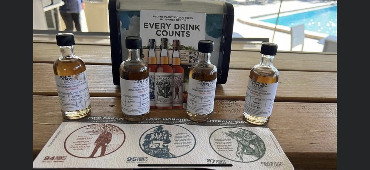 Ready for tomorrow @redwoodempirewhiskey <a href="/Chilledmagazine/">Chilled Magazine</a> #Chilled100