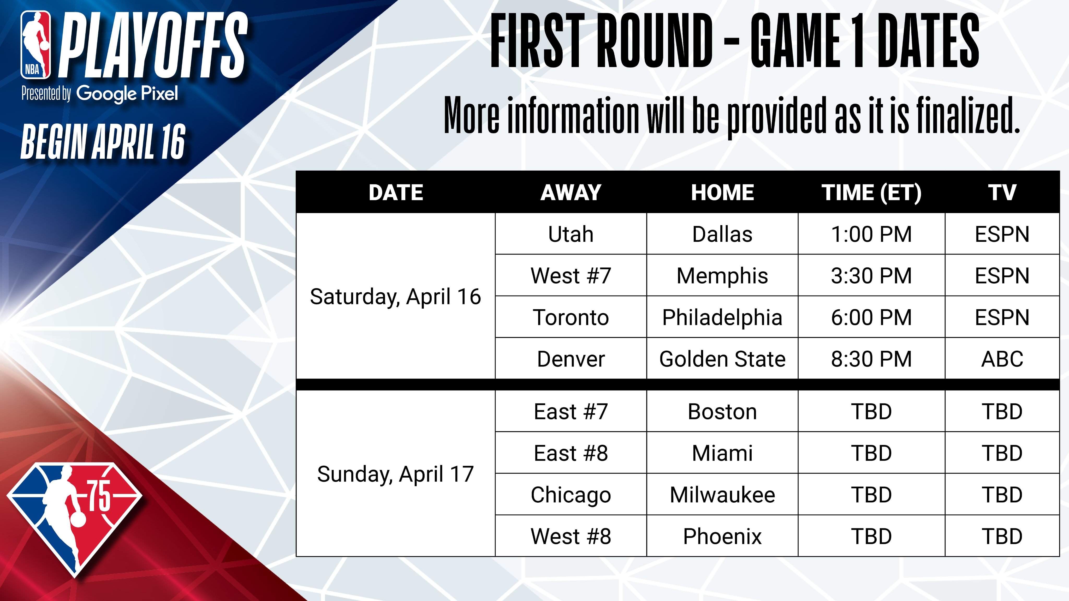 NBA games today: playoff schedule