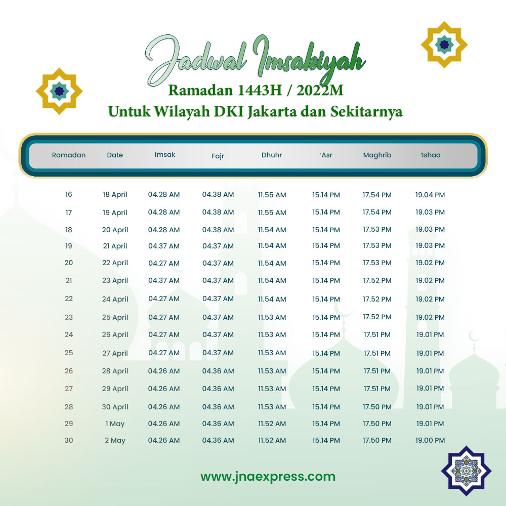 jnaexpress_'s tweet photo. Marhaban ya Ramadan.⁣
⁣
Hai Sahabat, jangan sampai ketinggalan waktu imsak ya. Berikut mimin mau share informasi jadwal Imsyakiah 1443 H khusus daerah DKI Jakarta. 😊⁣
⁣
Jangan lupa like dan save ya, semoga bisa membantu ibadah puasa kamu semakin lancar 😉⁣
⁣ https://t.co/Kf62Sj0z8q