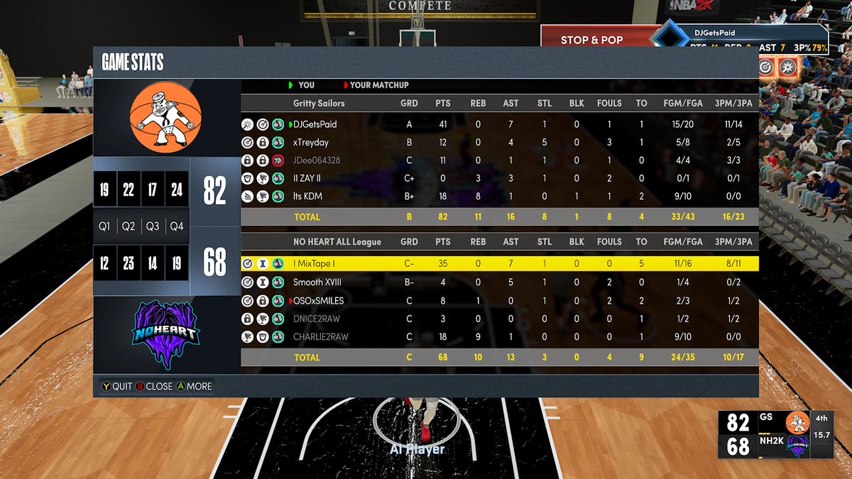 Gritty Sailors tweet media