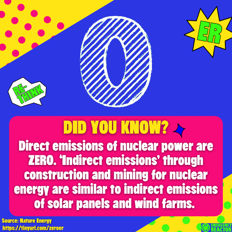 Emergency Reactor ⚡ tweet media