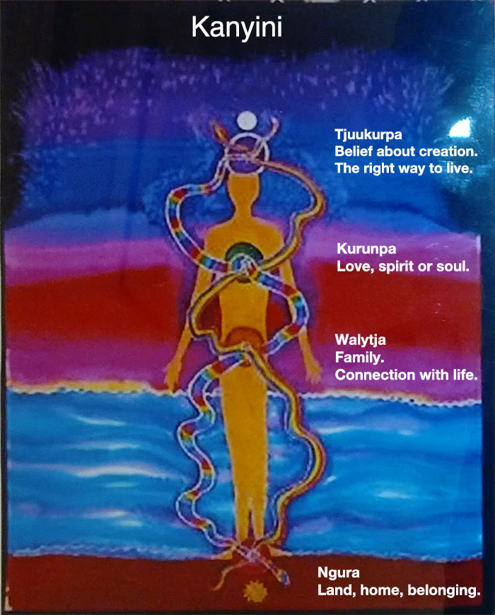 chenxi0299's tweet photo. Very informative summary. Pic shows "Two energy lines they believe exists through the universe.Energetic consciousness of life. A combination of spiritual and physical.Two snakes become energized and help each other up to the next level." #nursing1008 https://t.co/XFPPNU6EYF